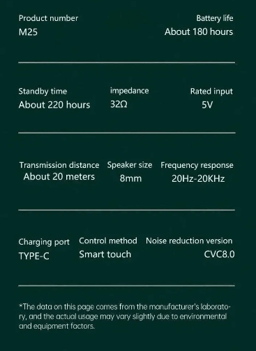 Wireless earbuds M25 specifications detailing battery life, standby time, impedance, and more.
